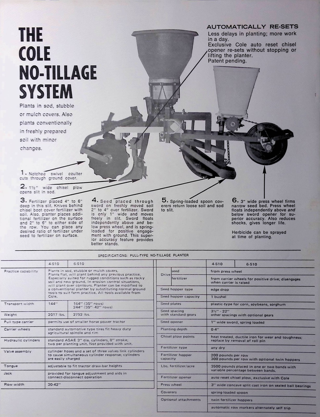 Vintage Farm Machinery Sales Brochure Cole Farm Equipment Sales Brochure 4 Row