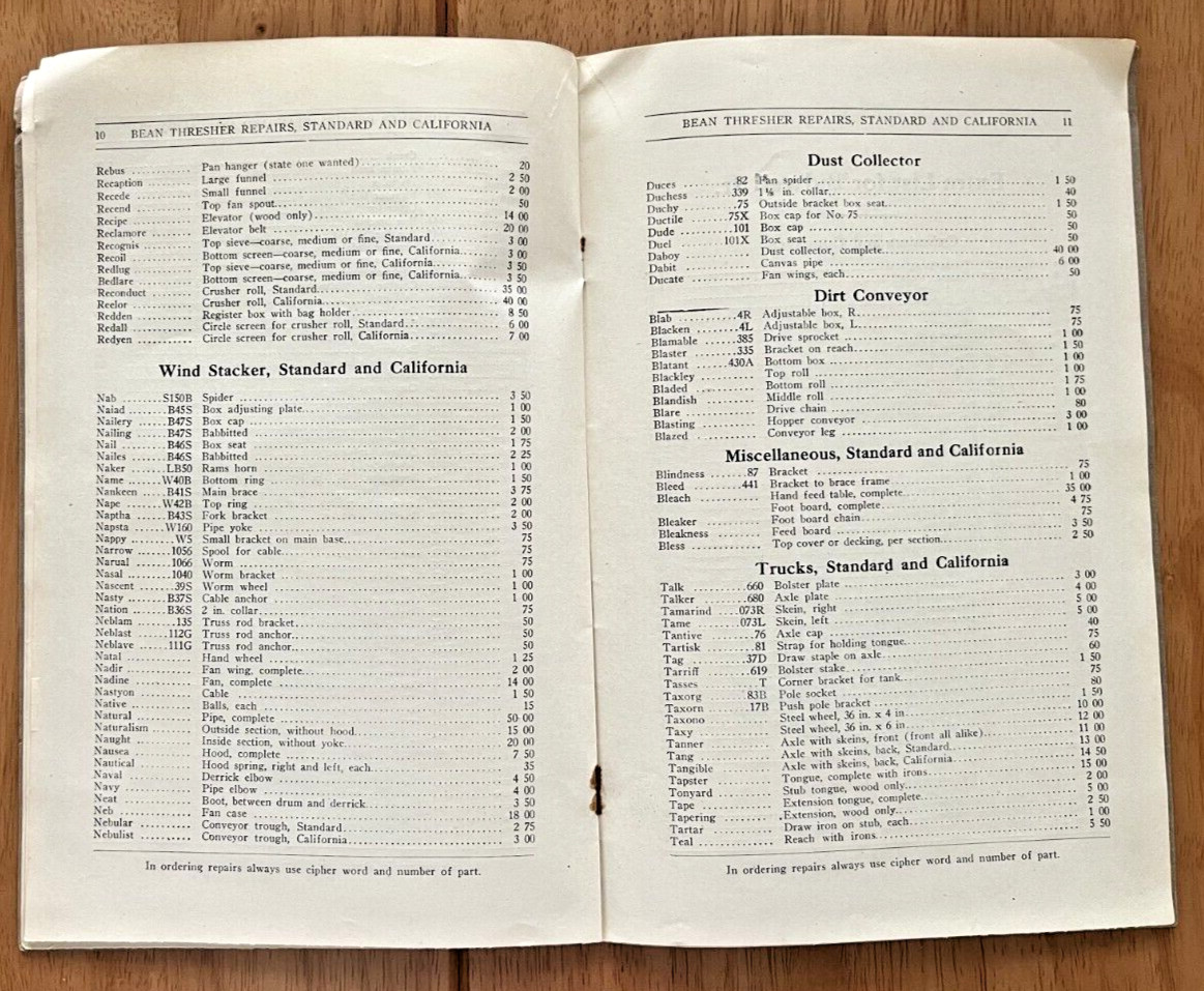 Bidwell Bean & Pea Thresher 1917 parts list Batavia Machine Co Batavia NY