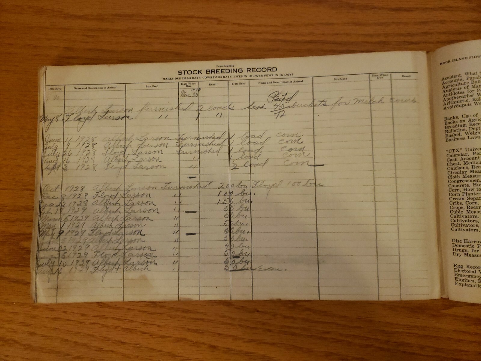 Rock Island Plow Hardcover Ledger Record Useful Information Implements Engines
