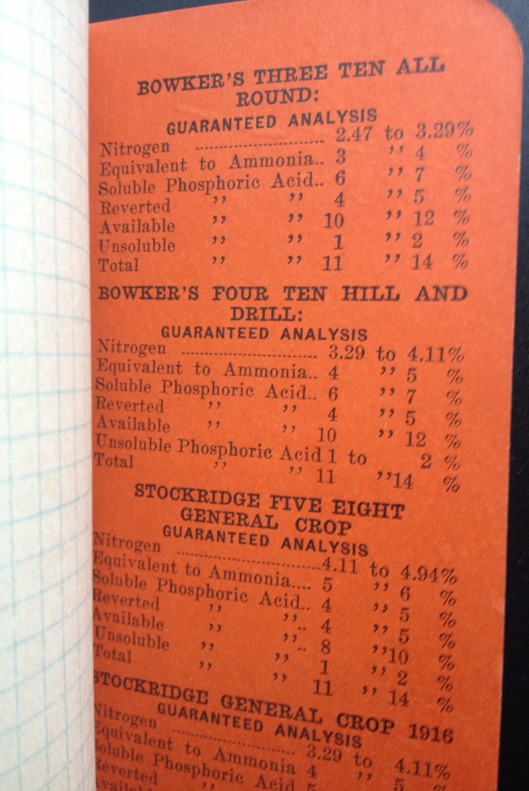 C.1923 BOWKER&rsquo;S FERTILIZERS HANDY POCKET NOTEBOOK, STOCKBRIDGE MANURES