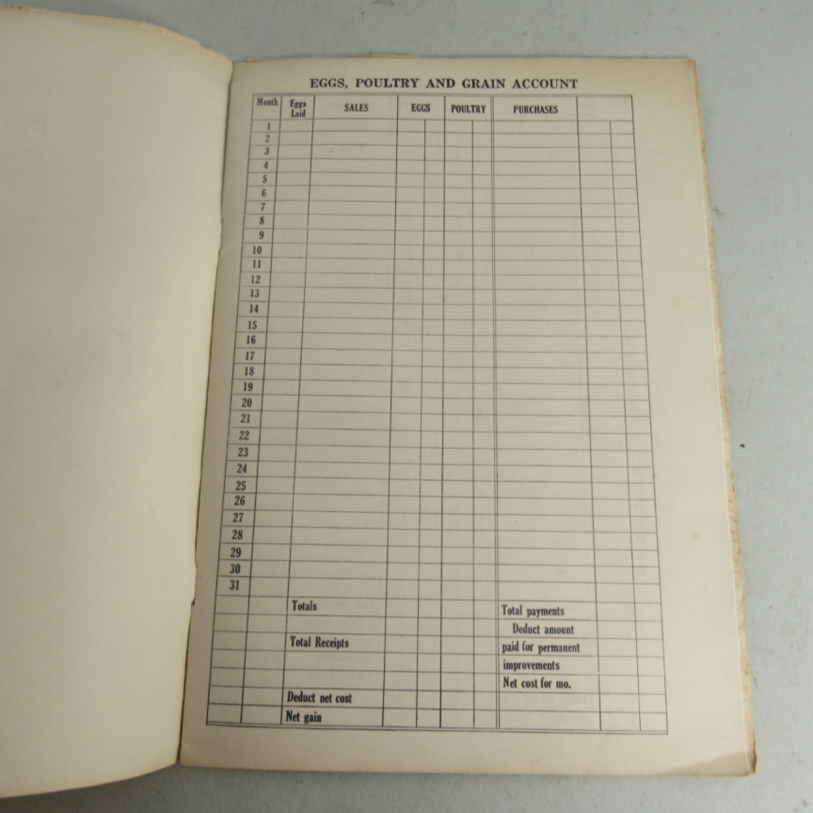 Vintage Poultry Egg & Grain Account Ledger Book Wirthmore 1920-30&rsquo;s