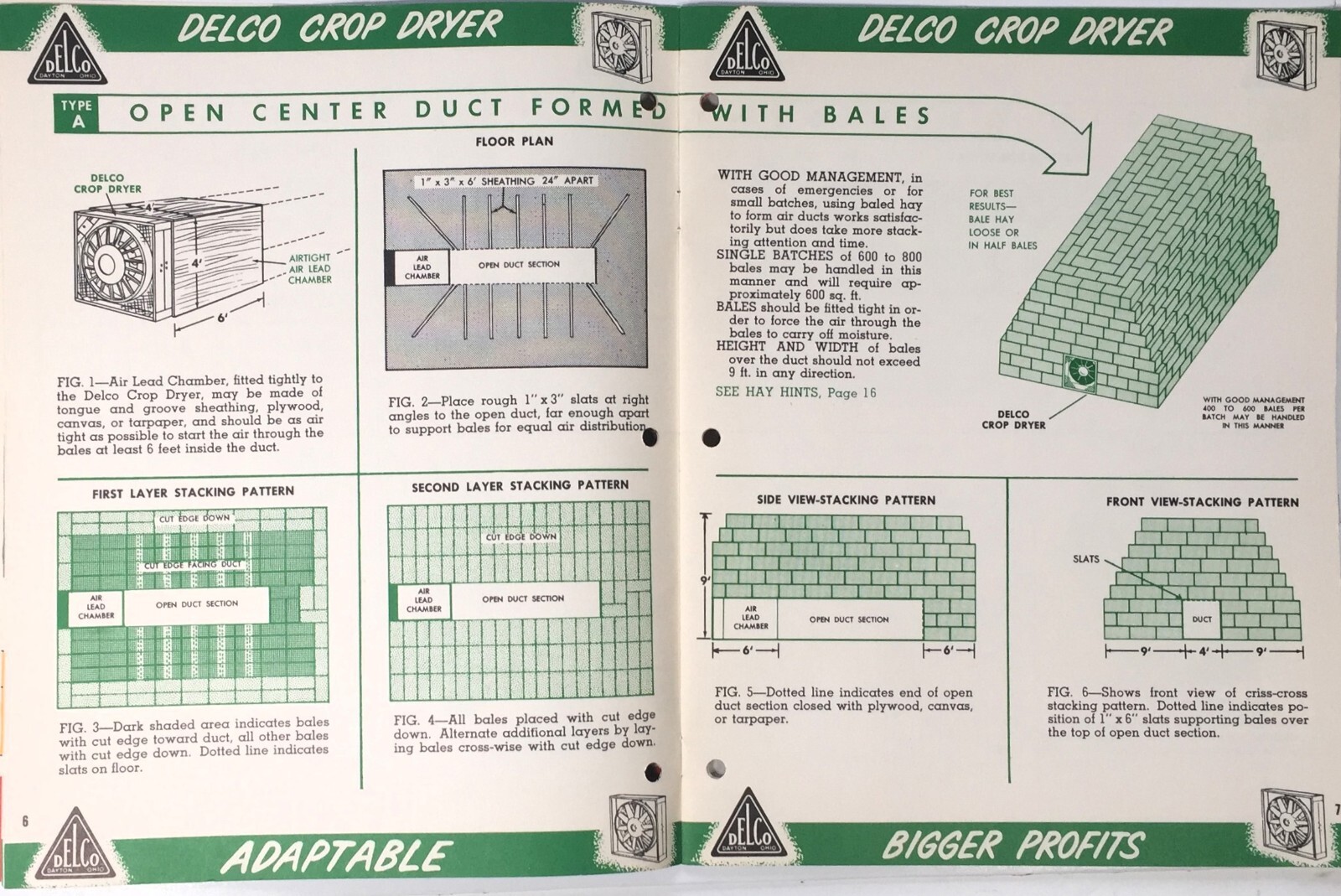 DELCO Crop Dryer for Hay – Corn – Grains 1955 Advertising Booklet