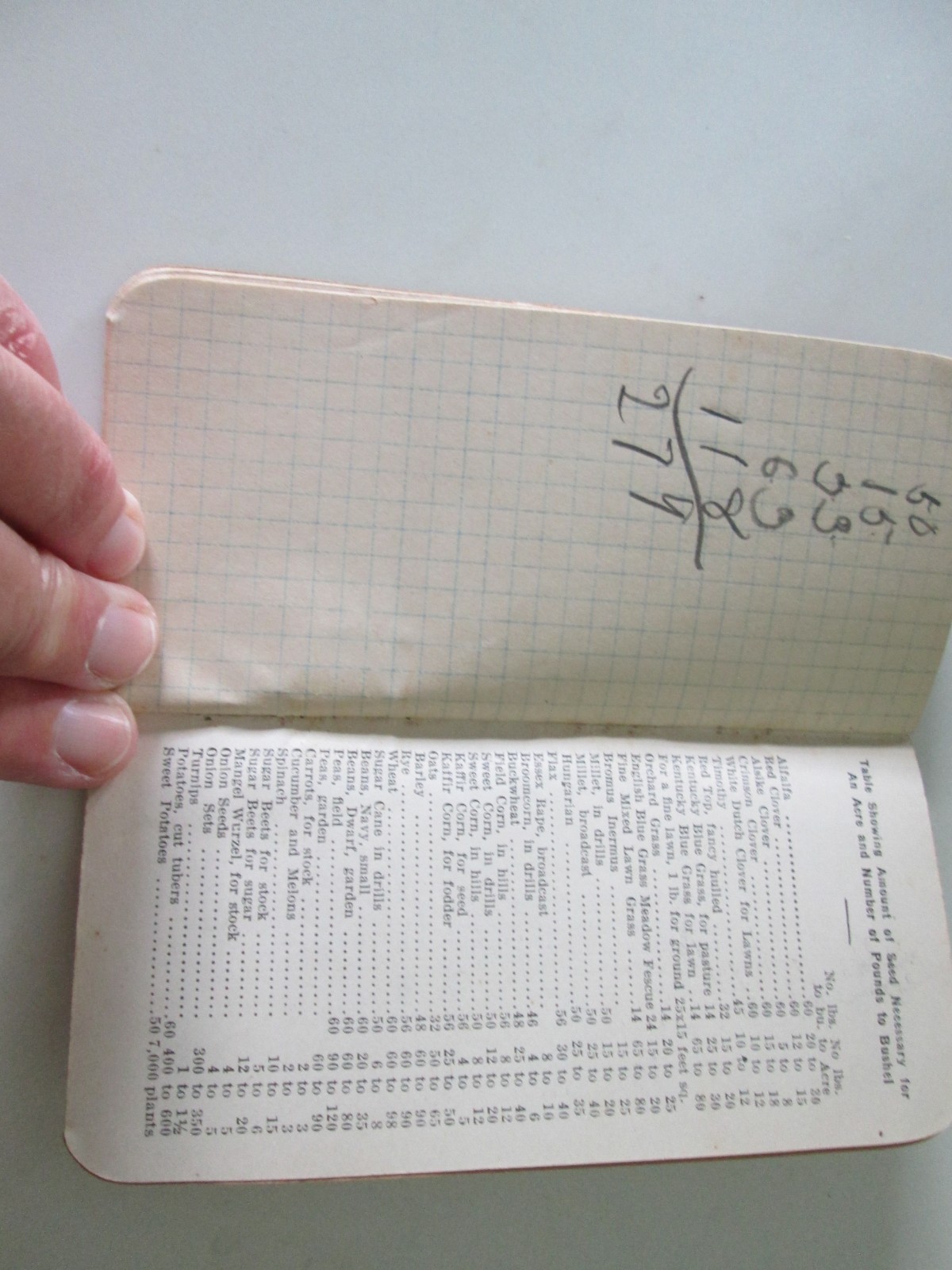 1926 Plymouth Binder Twine Memo Book Plymouth Cordage Co, N Plymouth, Mass