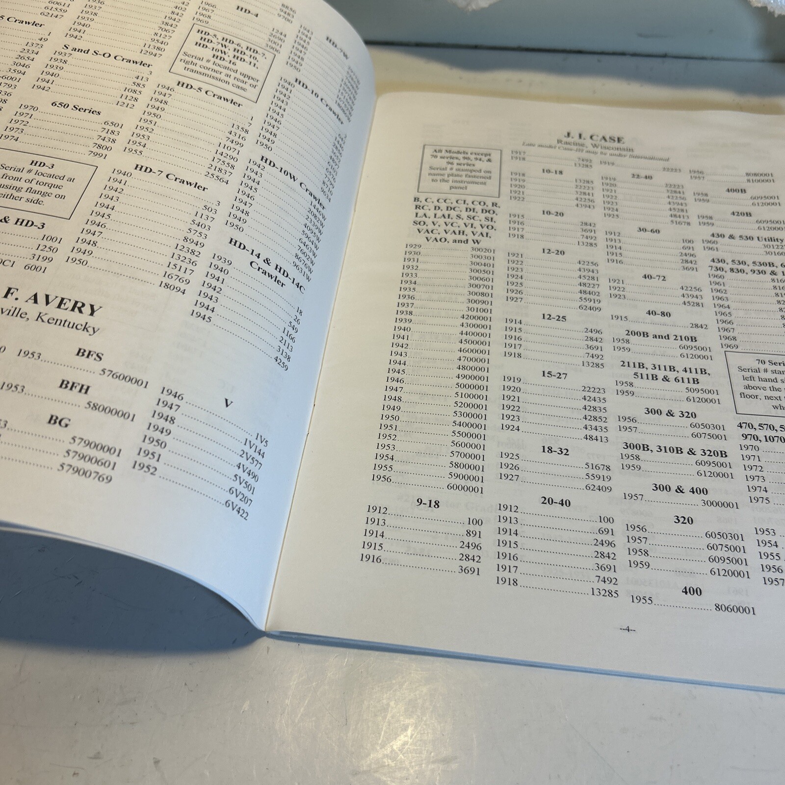1900-1975 JENSALES INC. TRACTOR SERIAL NUMBER REFERENCE MANUAL COVERS 22 BRANDS