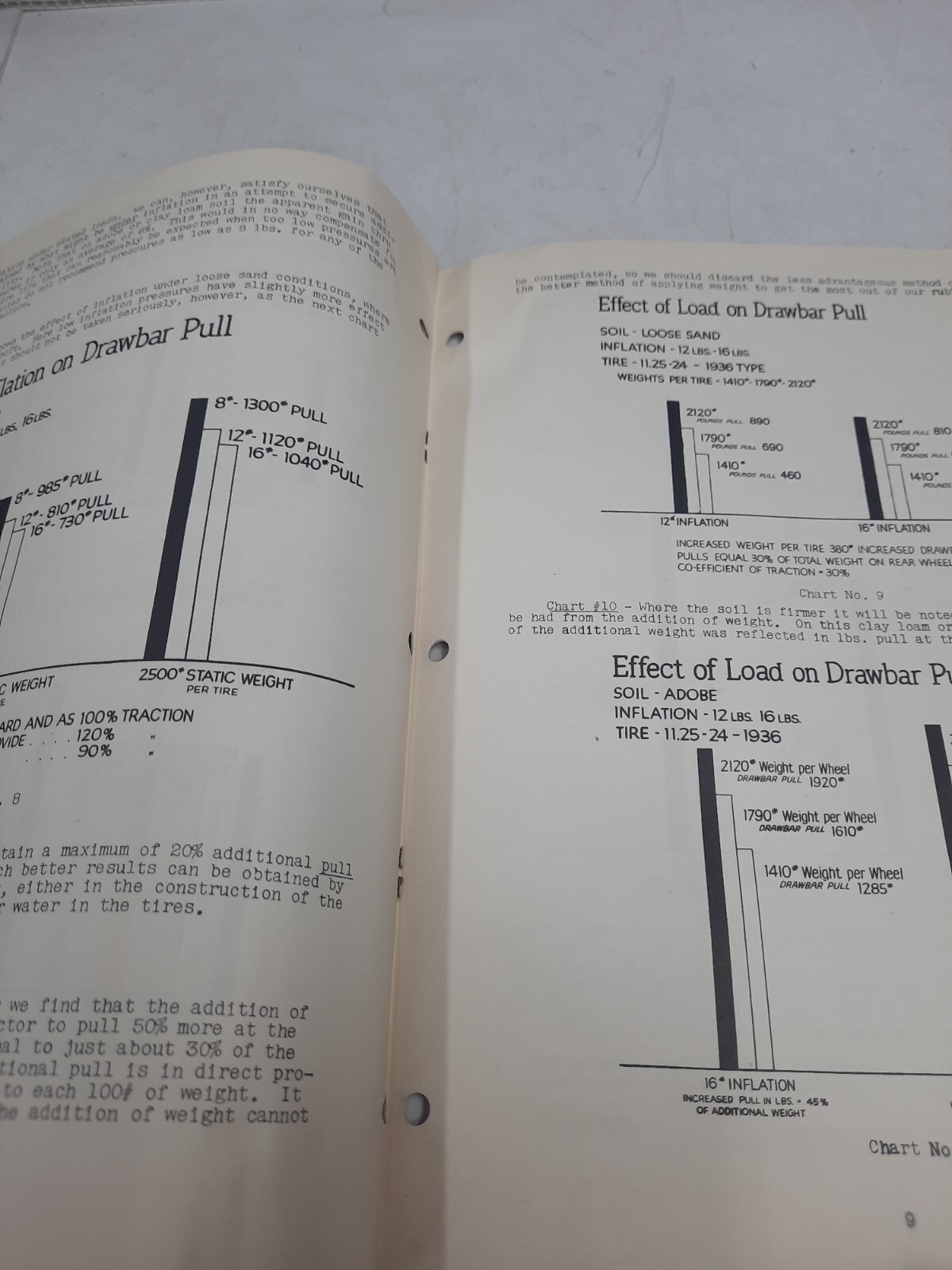 Vintage Ih International Harvester Farm Tractor Pneumatic Tires Sales Bulletin