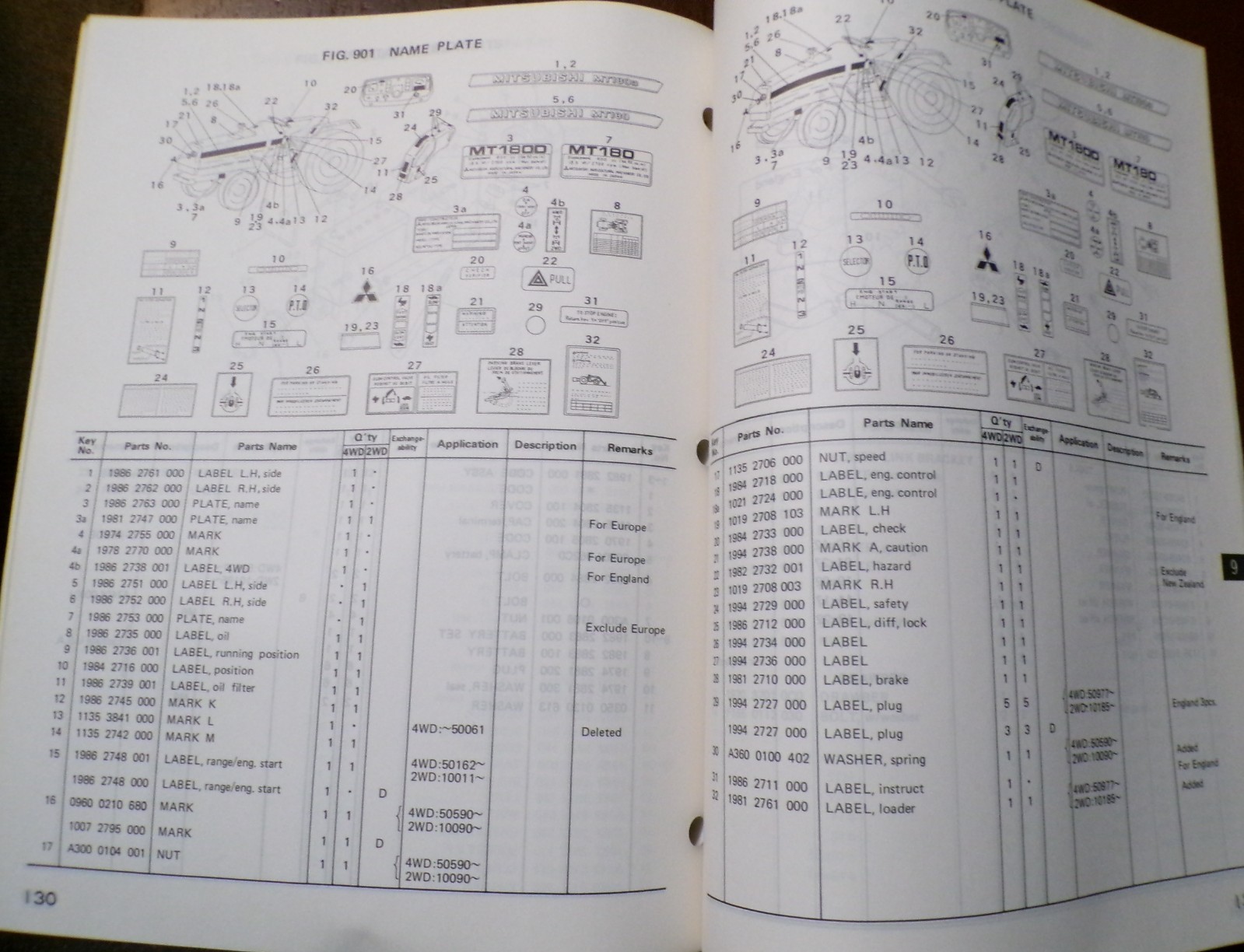 Mitsubishi MT180, MT180D Tractors Parts Catalog 1986