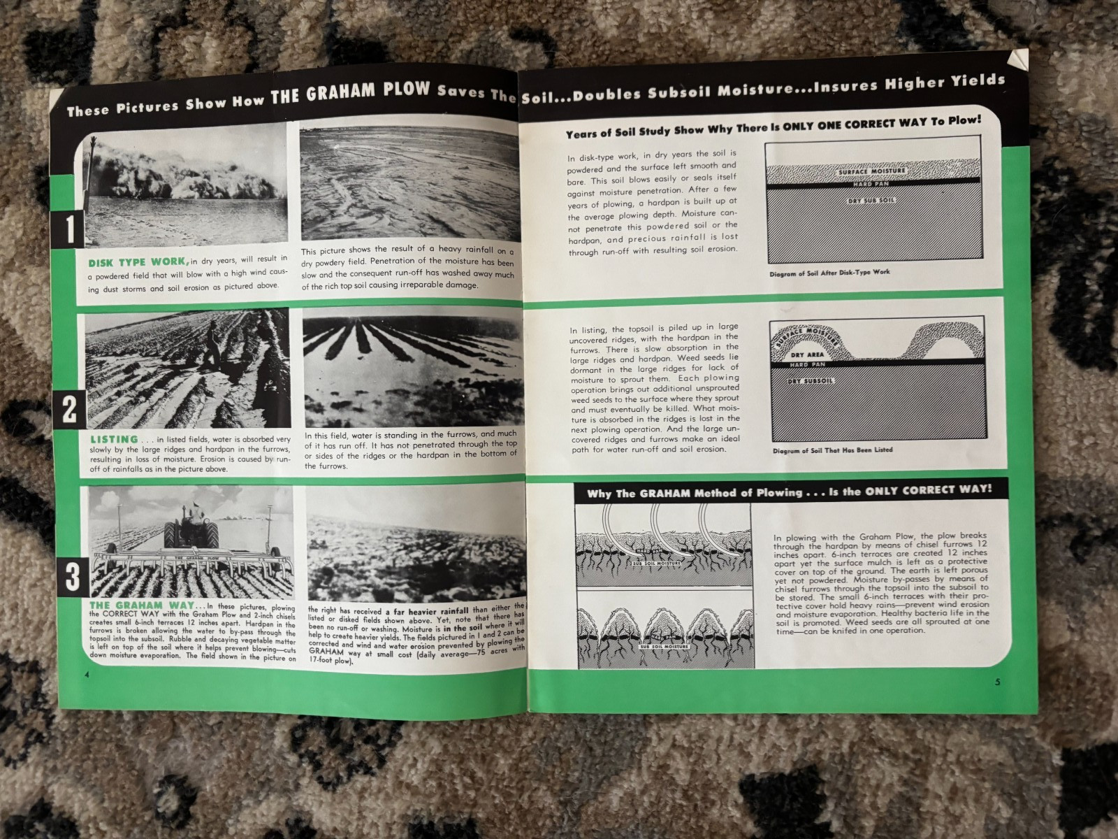 Graham Plow Buyers Guide For 1946 Brochure DCPA26