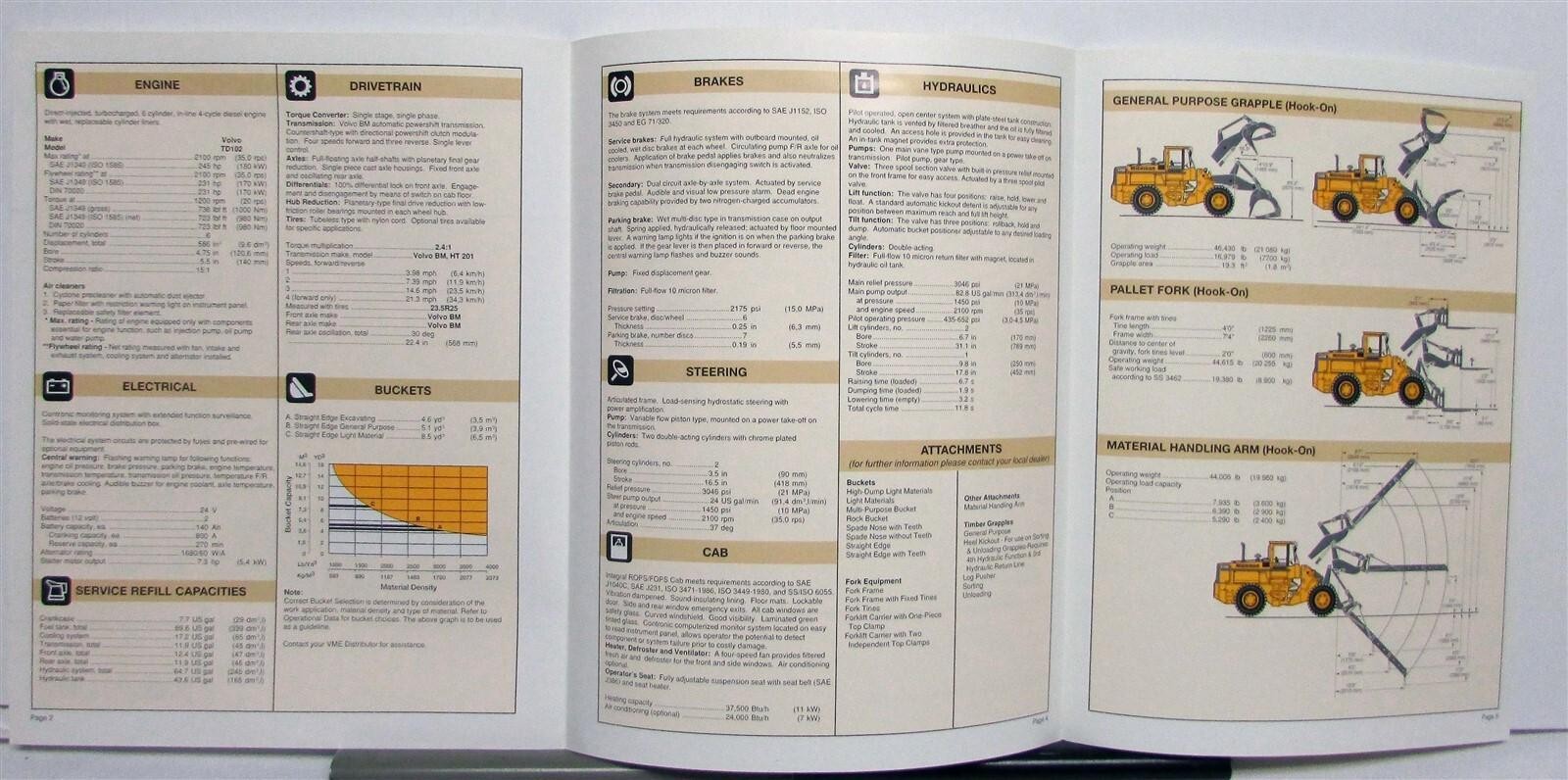 1992 Michigan L150 Loader Specification Construction Sales Brochure