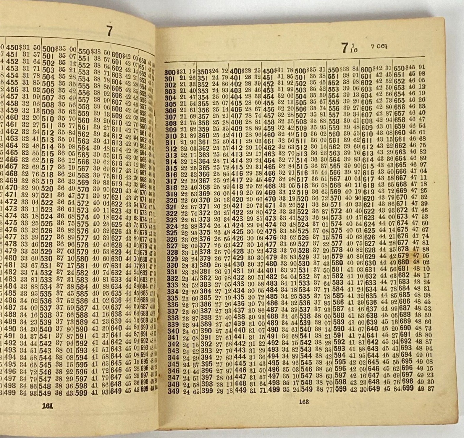 1906 Delbridge Cotton Actuary Seed Calculator Book Kehl Hardware Co Austin TX
