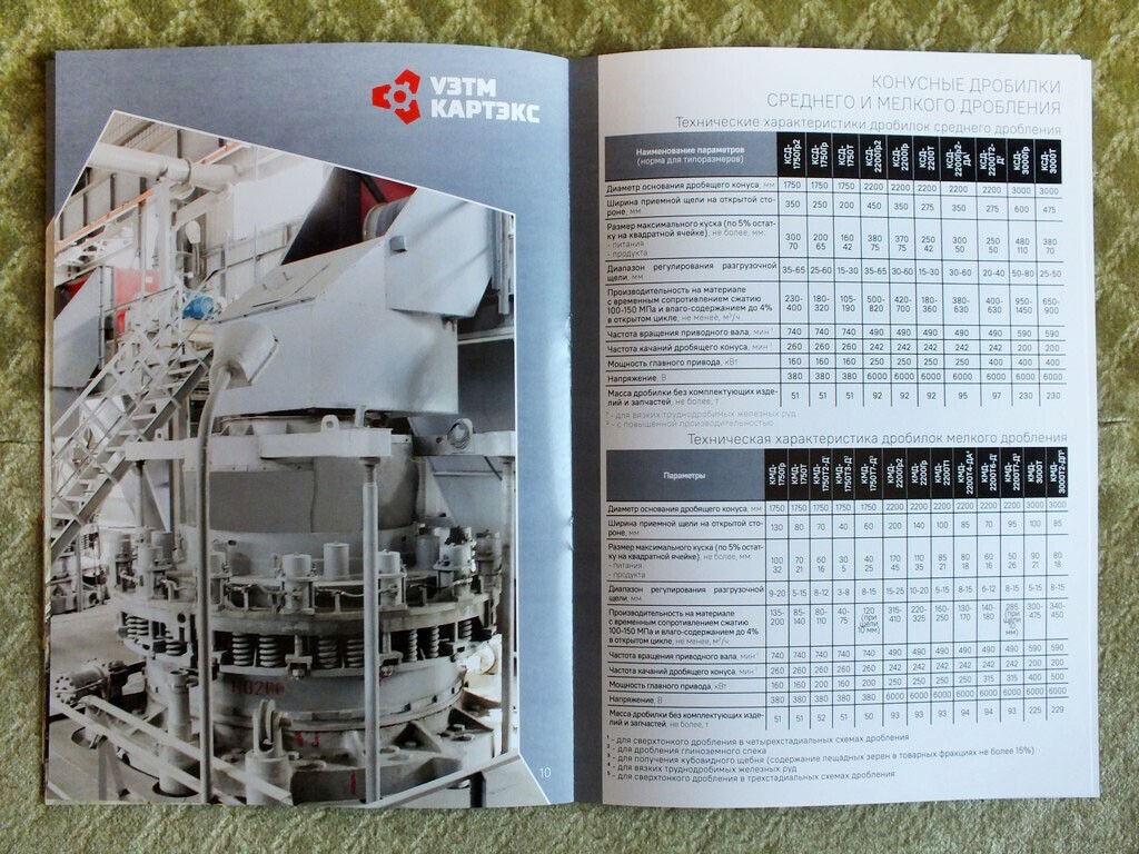 UZTM KARTEX Crushing & Milling Equipment Russian Mining Brochure URALMASH 2021