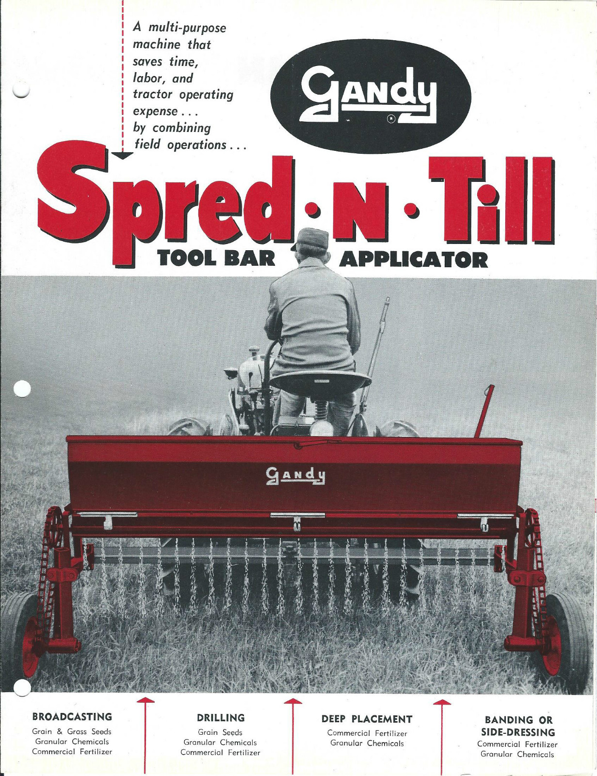 Farm Equipment Brochure – Gandy – Spred-N-Till – Tool Bar Applicator (F4378)