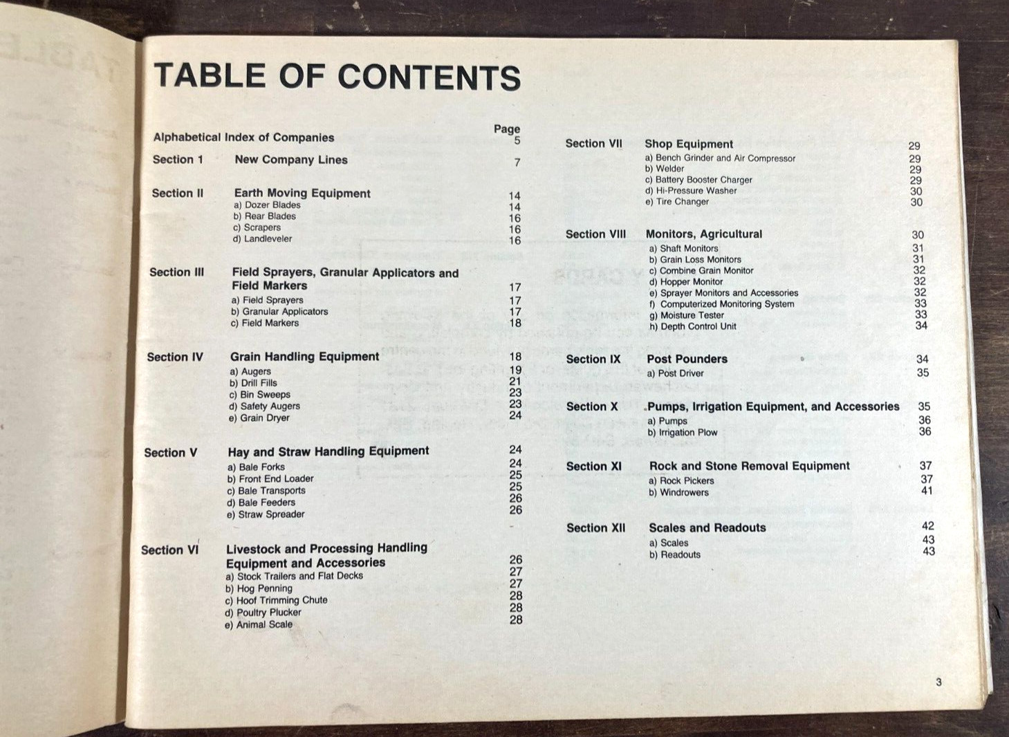 Saskatchewan Implement Buyers Guide 1983 Catalog Farm Agriculture Industrial