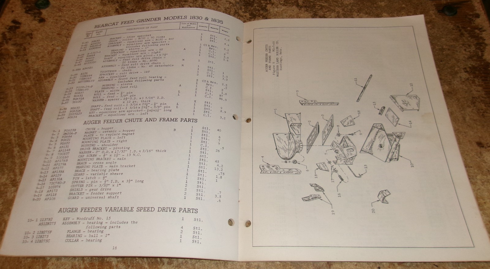 1968 bear cat 1830/1835 feed grinders repair parts list in good shape used