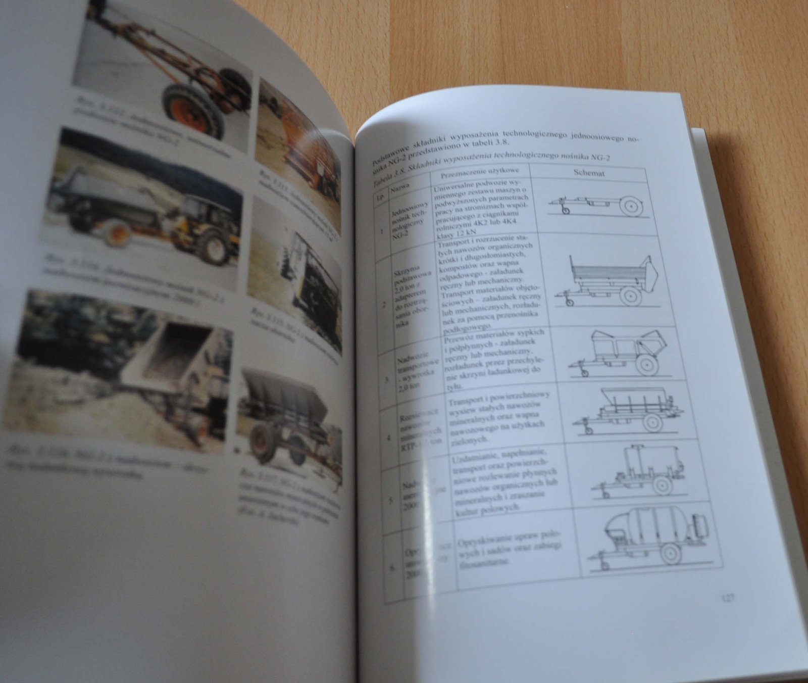 2008 Problemy Rozwoju Gorskiej Techniki Rolniczej Agricultural Polska Brochure