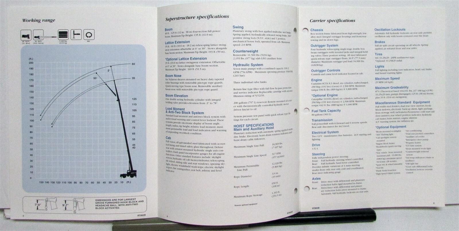 1996 Grove RT865B Hydraulic Crane Specifications Construction Sales Brochure