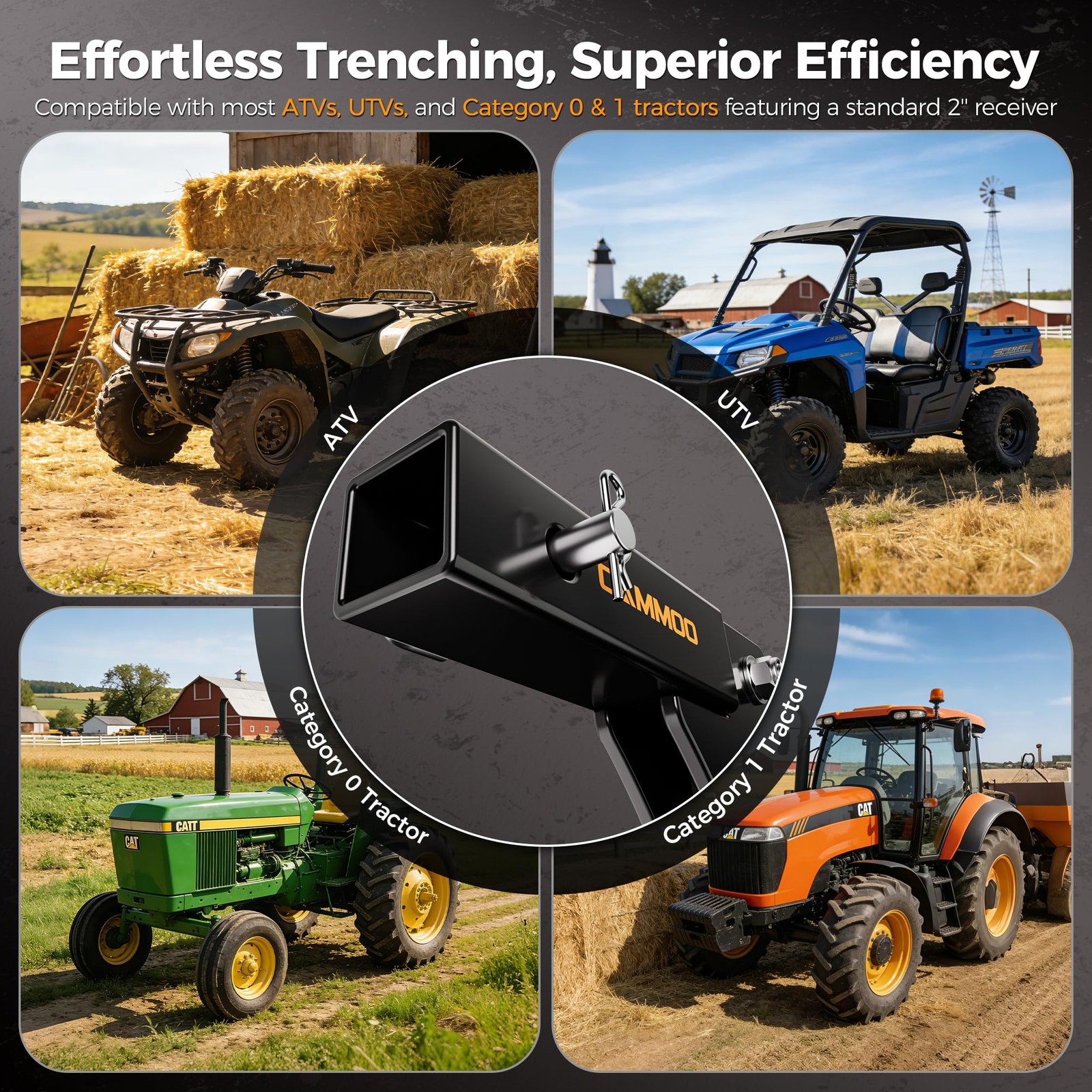 CAMMOO Hitch Mounted Trencher Ripper, 2&Prime; Receiver, Black