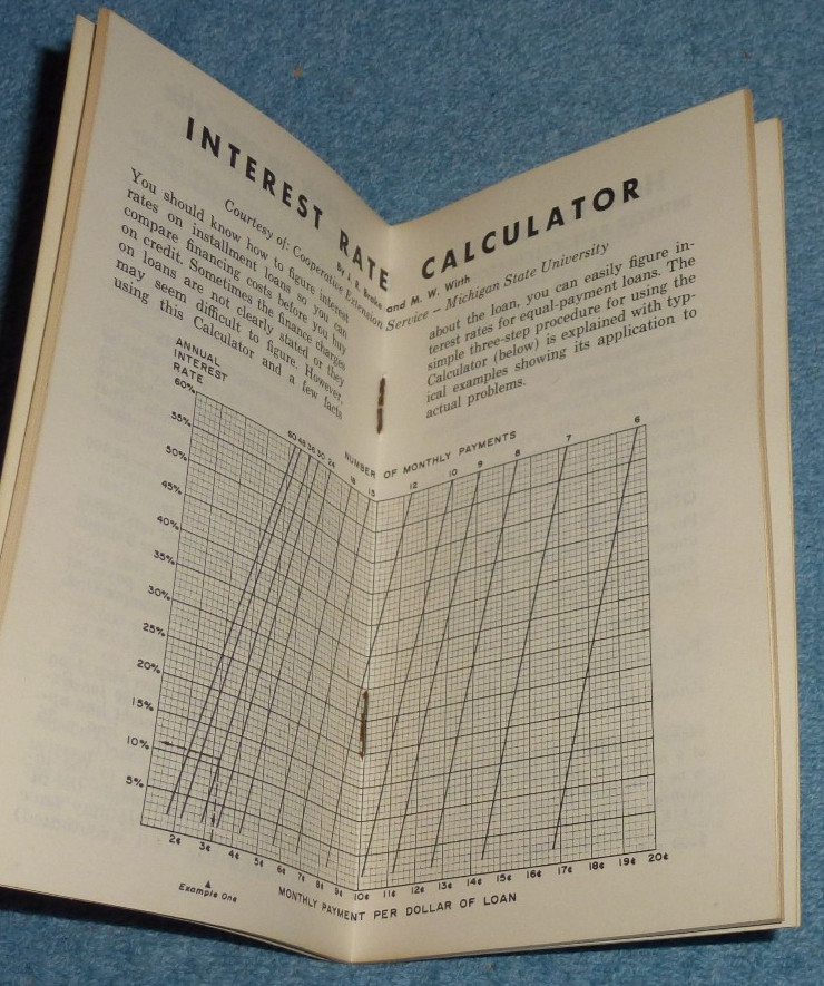 Vintage Production Credit Association Advertising Planning Memo Notebook 1965-66