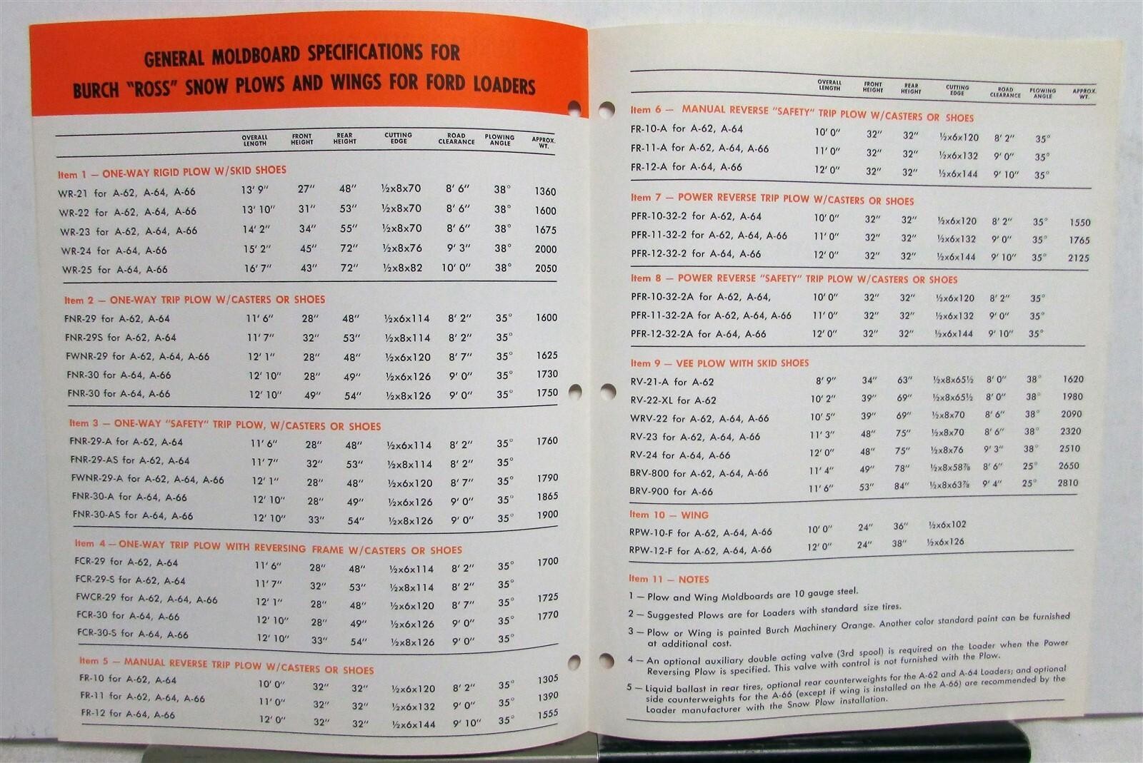 1950s Burch Snow Plows Wings Road Graders Construction Sales Folder