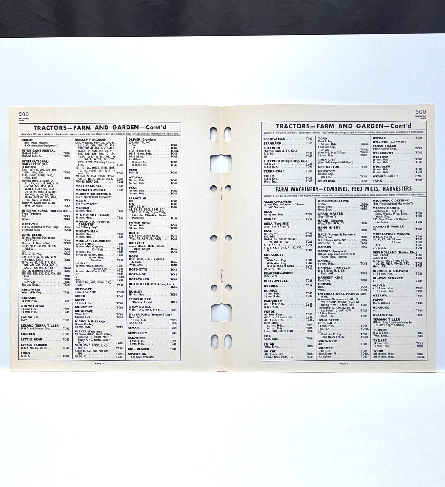 Vintage AC Farm Equipment Spark Plugs Tractor Heavy Equipment Sales Brochure