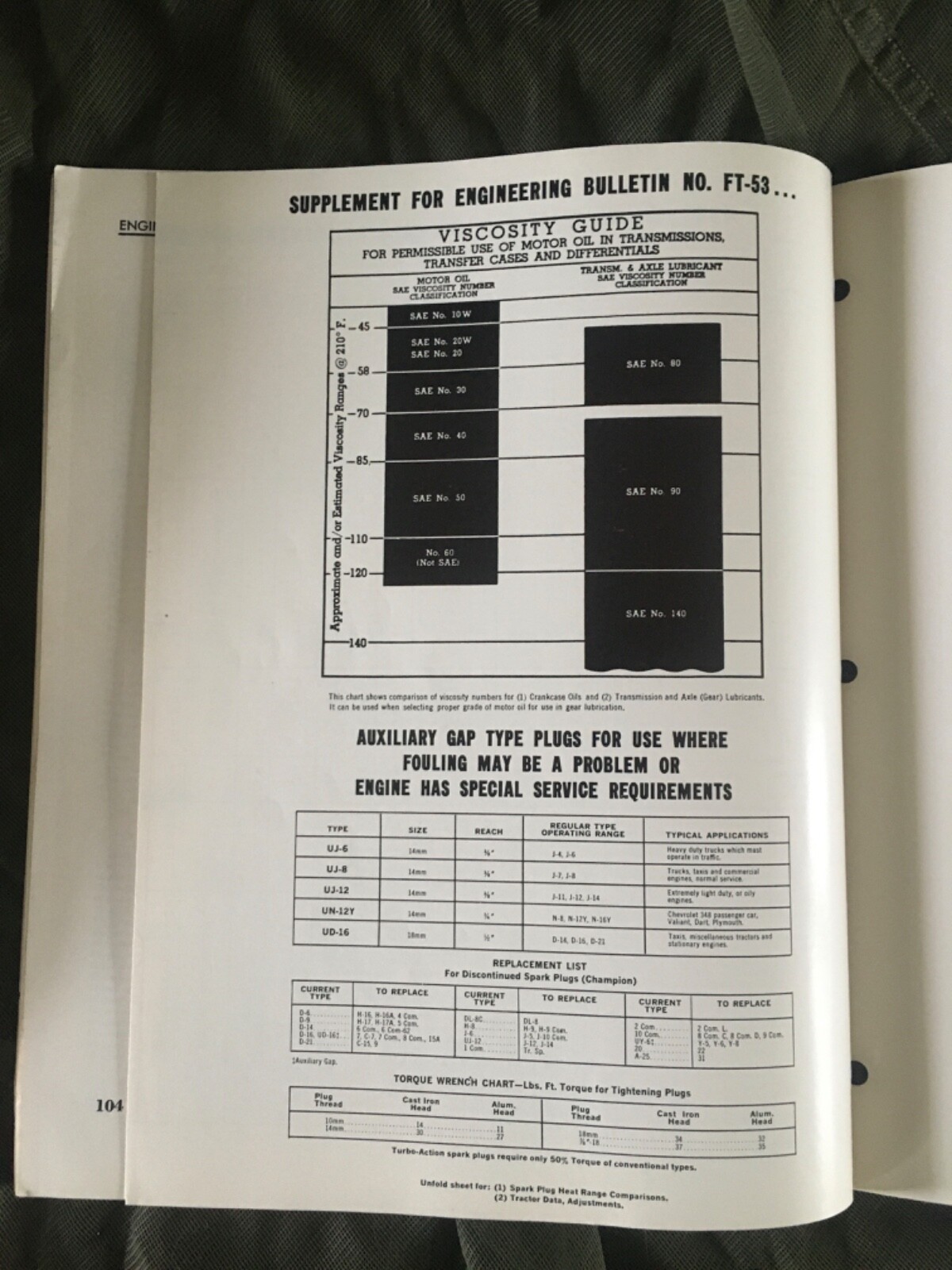 Vintage Standard Oil Division Engineering Bulletin – Farm Tractors