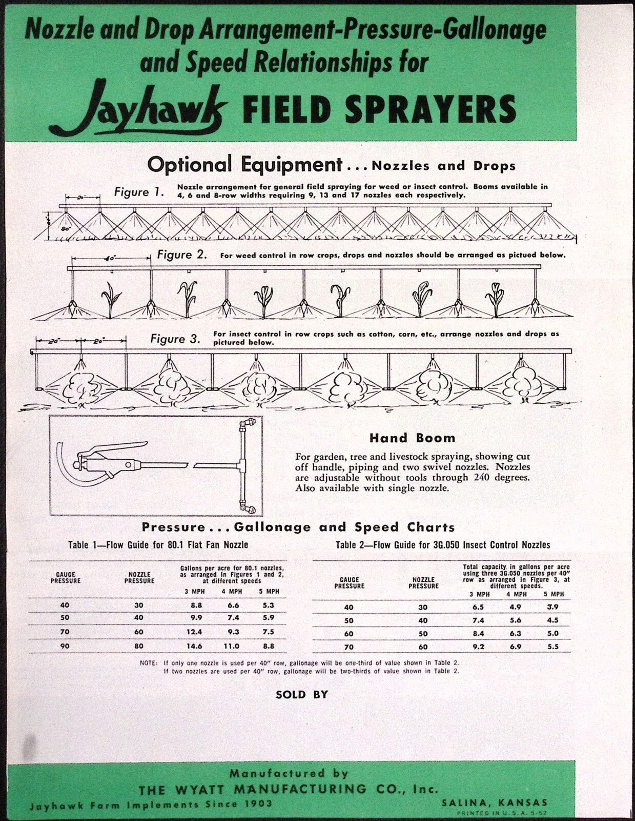 1953 New Jayhawks Universal Field Sprayer Wyatt Manufacturing Co Salins KS