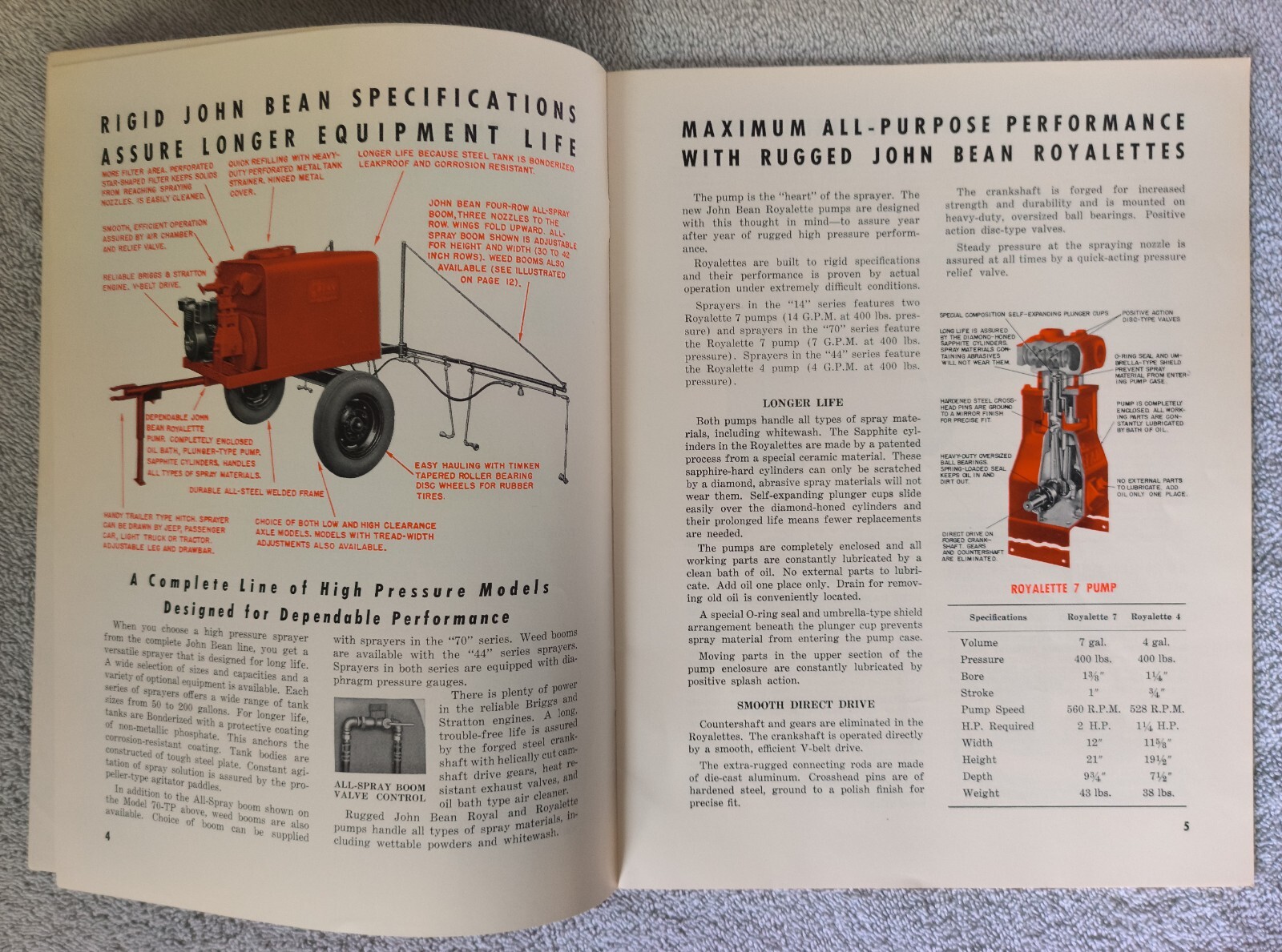 VINTAGE 1950&rsquo;s JOHN BEAN ALL PURPOSE SPRAYERS 24 Page BROCHURE/CATALOG