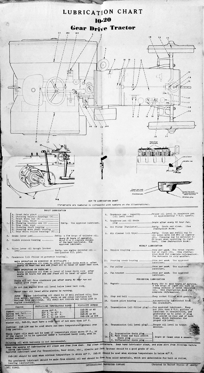 1938 McComick-Deering Intruction Book 10-20 H. P. Gear Drive Tractor