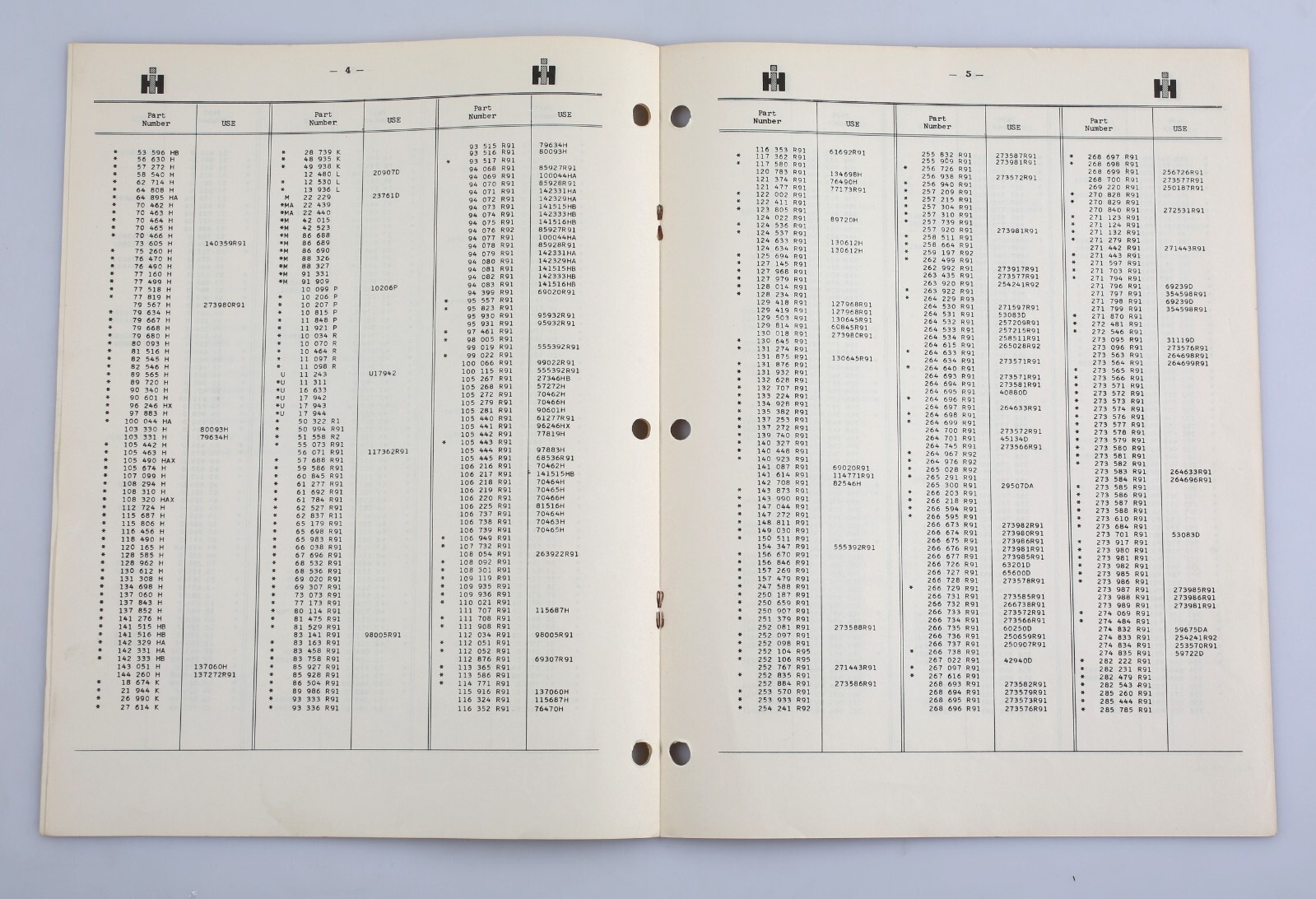 Vintage 1956 International Harvester SD-96/56 Advance Parts List 8 Pages