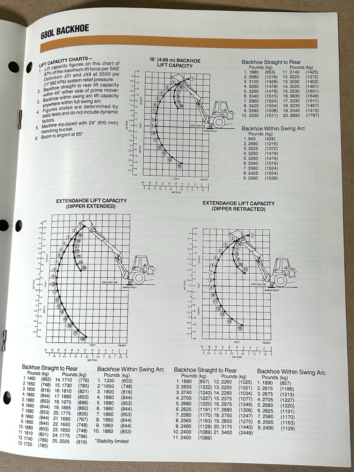 Case 680L Loader Backhoe 8 page Dealer&rsquo;s Specifications Brochure 1989