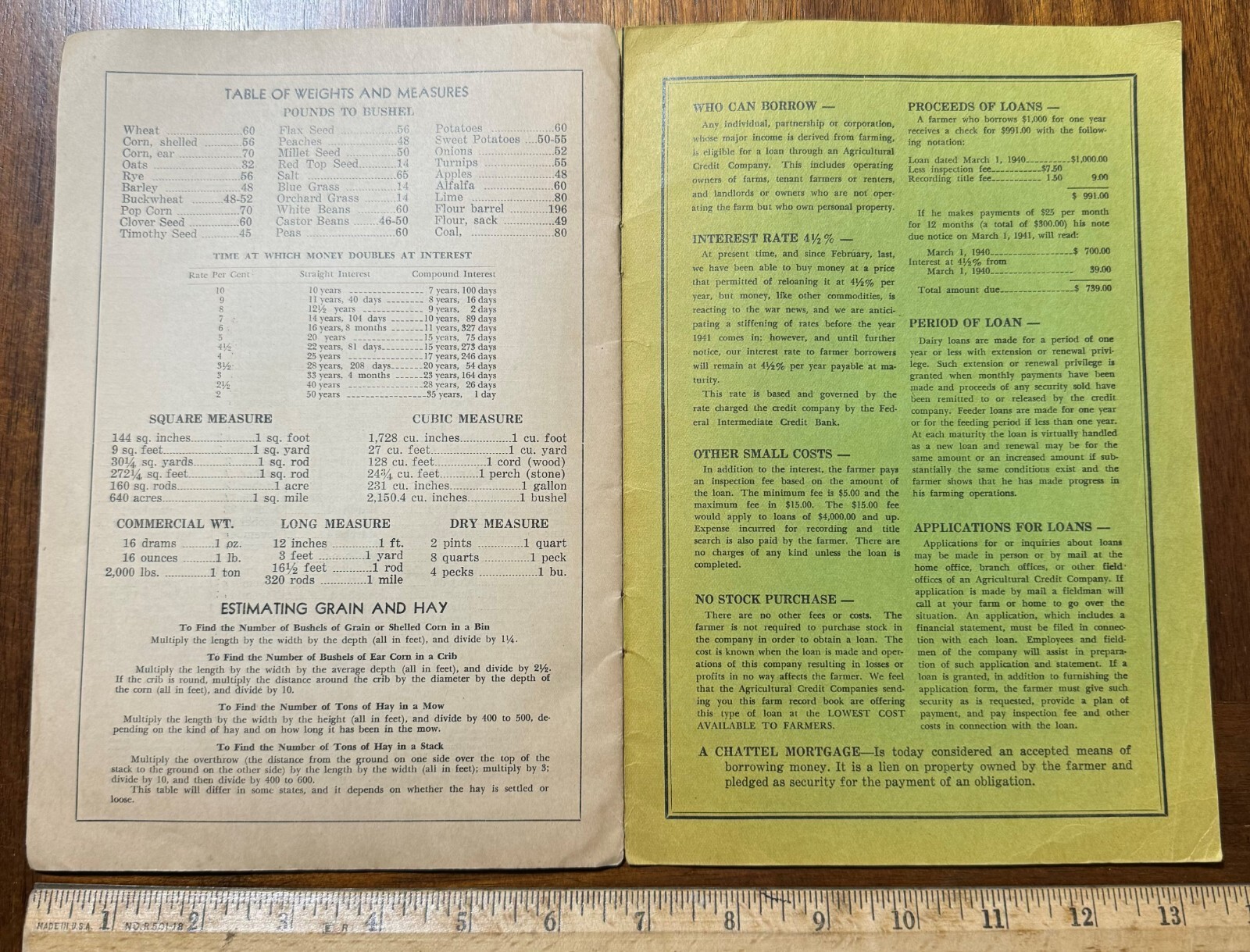 Vintage Farm Account Booklet Southern WI Cattle Credit Co Madison WI 1940