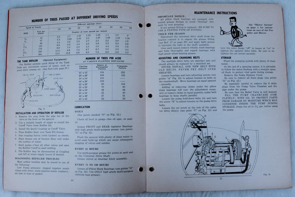 John Bean – Model D-200 TR Speed Sprayer Instruction and Parts Manual 