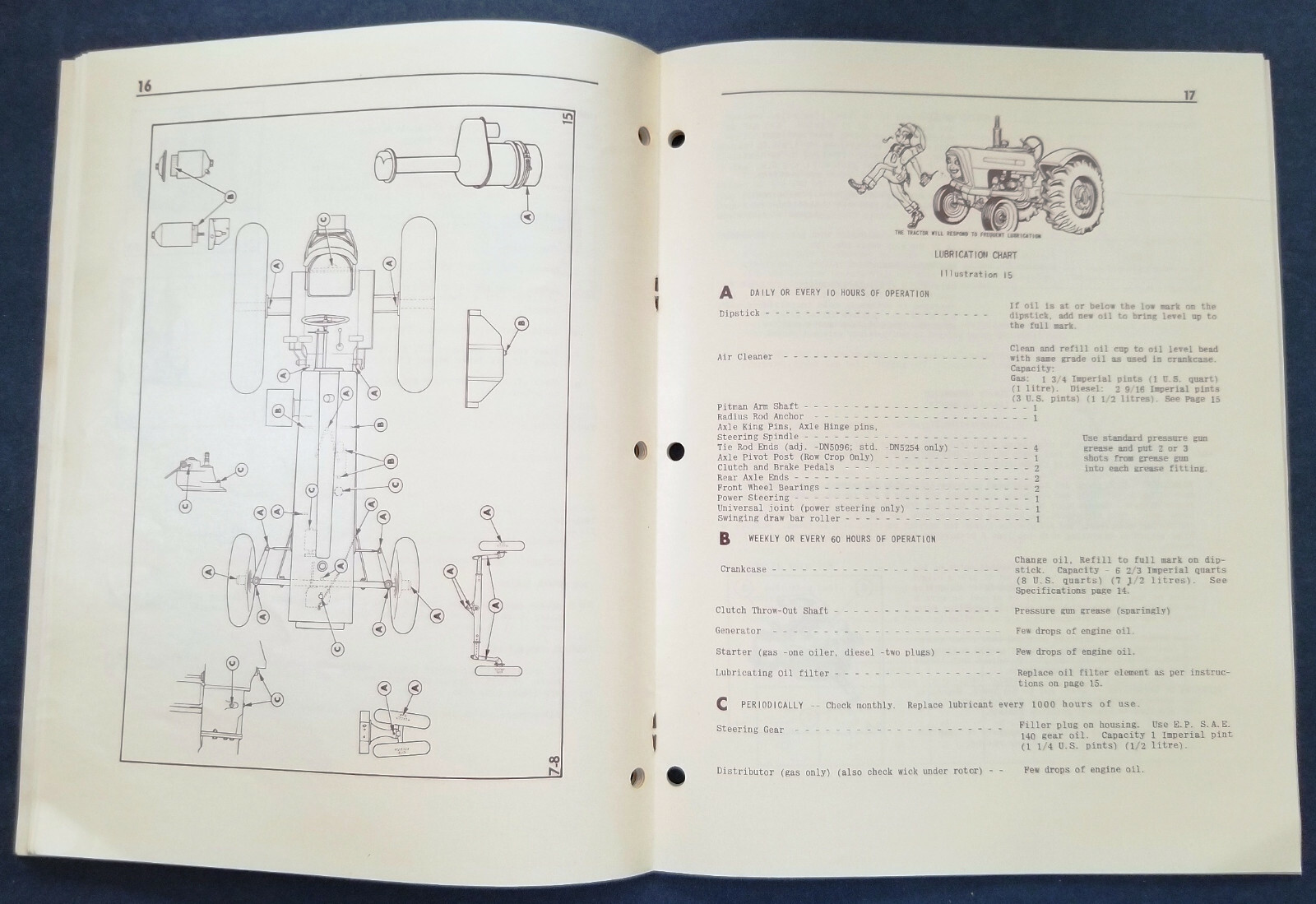 Cockshutt 570 Tractor Operators and Parts Book In Original Bag – Rare and Clean