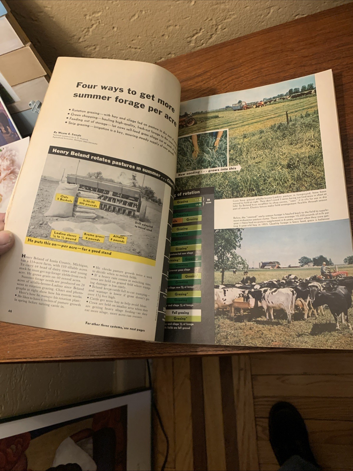 ‘SUCCESSFUL FARMING’ MAGAZINE – MAY ‘57- MAGAZINE OF FARM BUSINESS & FARM HOMES