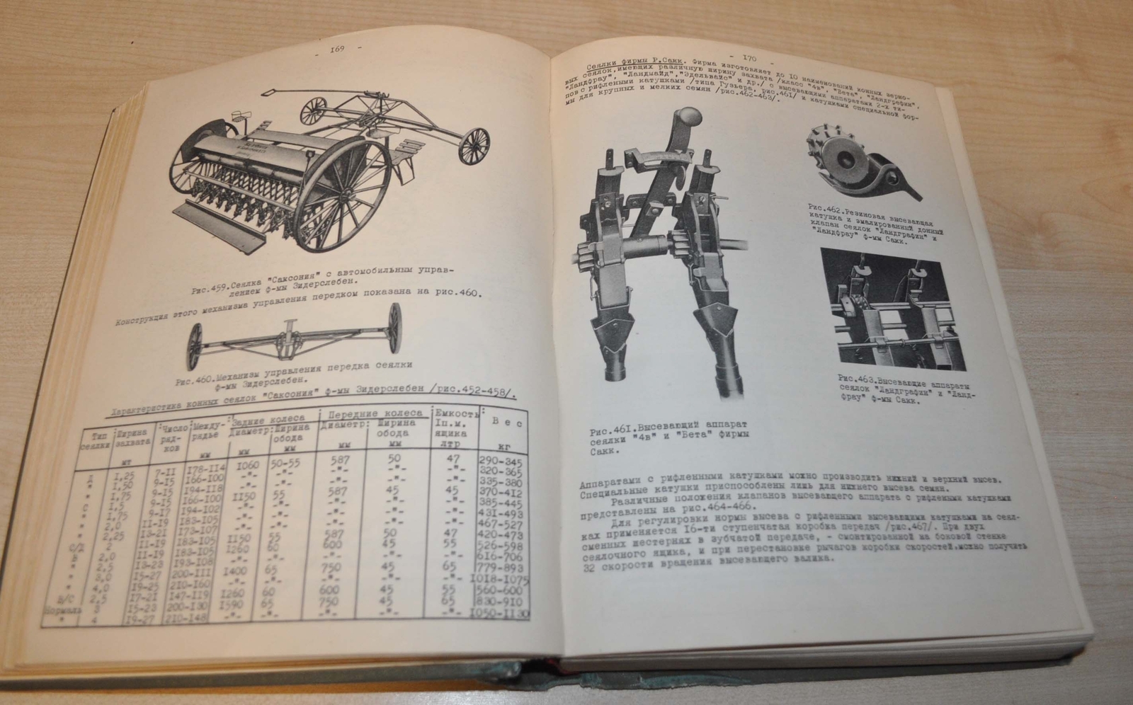 1947 Agricultural Machine Tools of Germany Berlin Brochure Prospekt 860p RU USSR