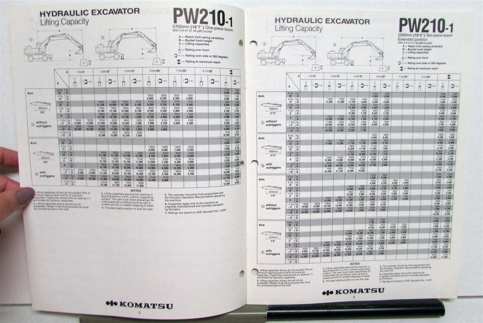 1987 Komatsu PW210-1 Hydraulic Excavator Specs Construction Sales Brochure