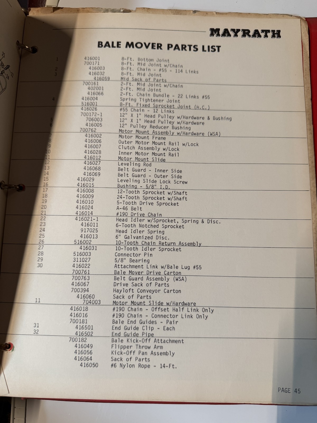 1970s Mayrath Industries Inc Replacement Parts List Binder DEALER SALES CATALOG