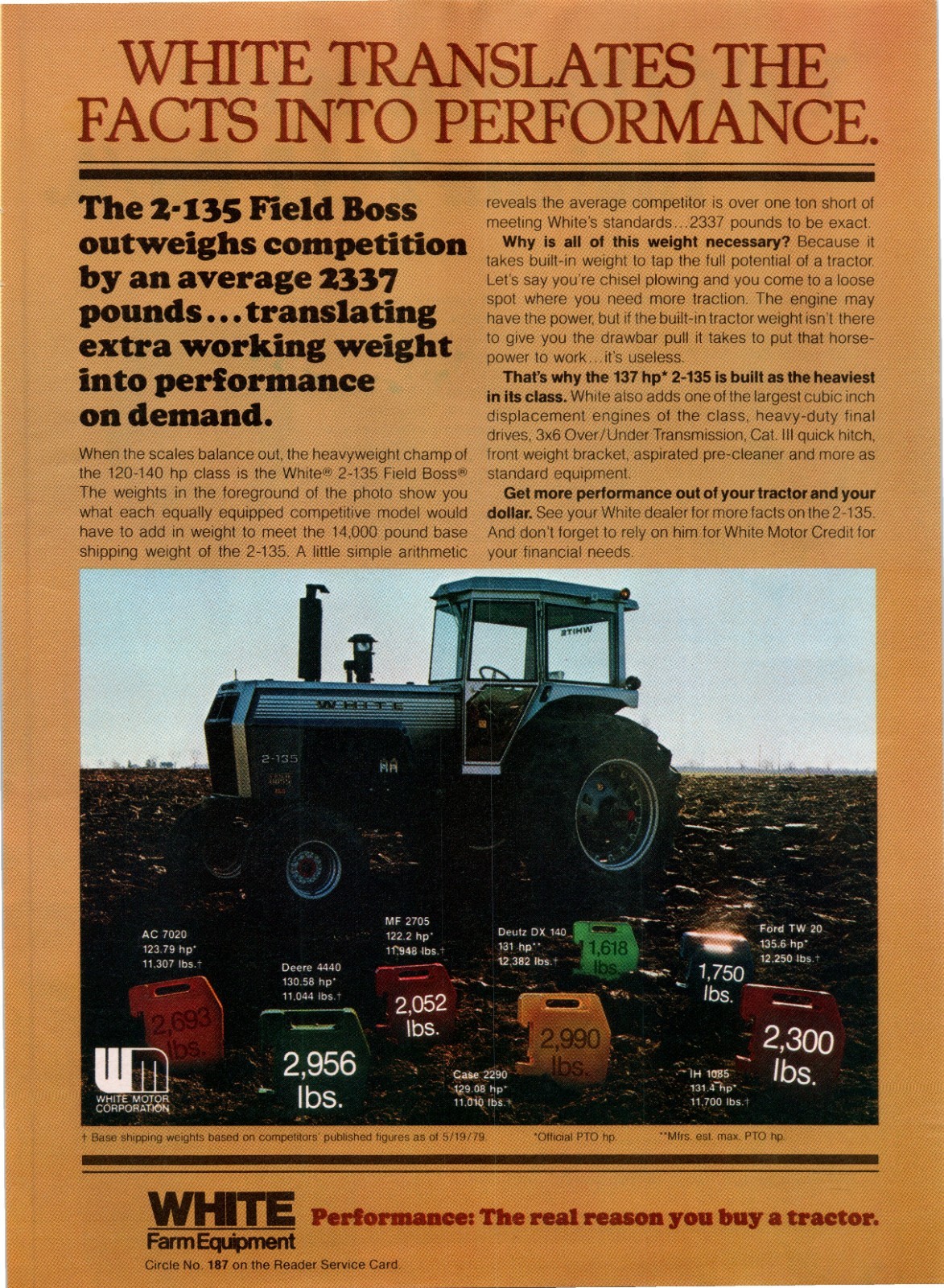 1979 White Farm Equipment 2-135 Field Boss Tractor 70&rsquo;s Vintage Print Ad