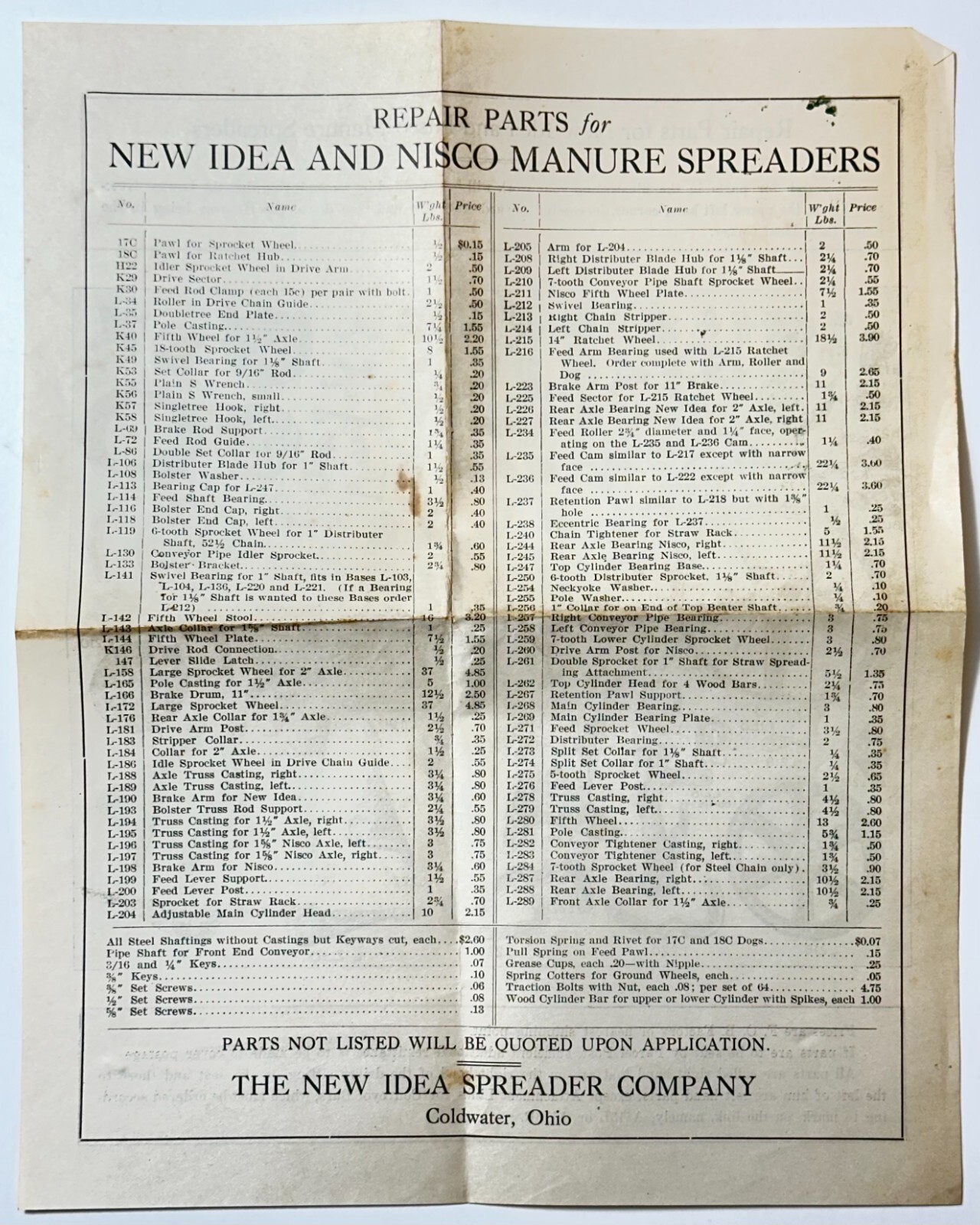 New Idea Spreader Co Checking Sheets Instructions Repair List Envelope