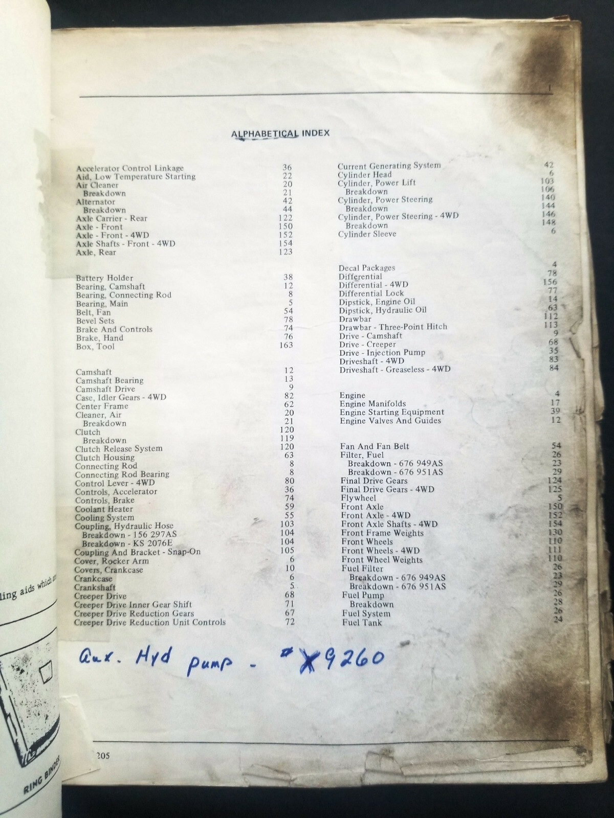 Oliver – Cockshutt Models 1265 and 1270 Tractor Dealer Parts Catalog