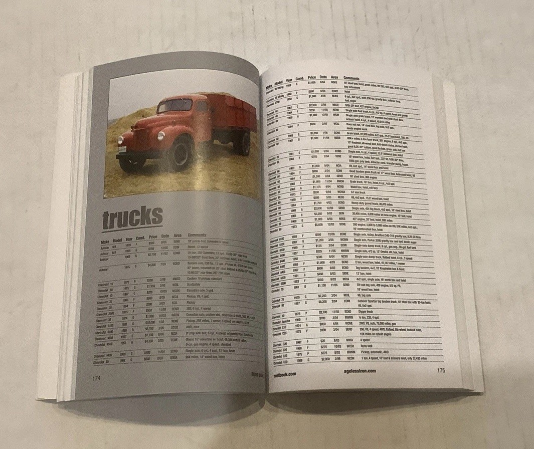 Rust Book Actual Auction Prices Book 1920-1970’s Machinery Pete 2006