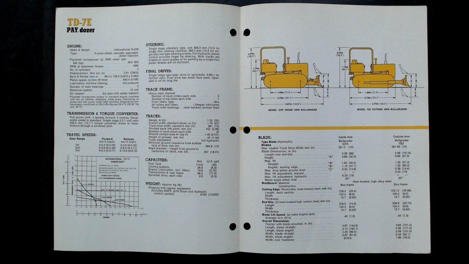 International TD-7E Pay Dozer Brochure 1977 Agricultural Equipment Specs