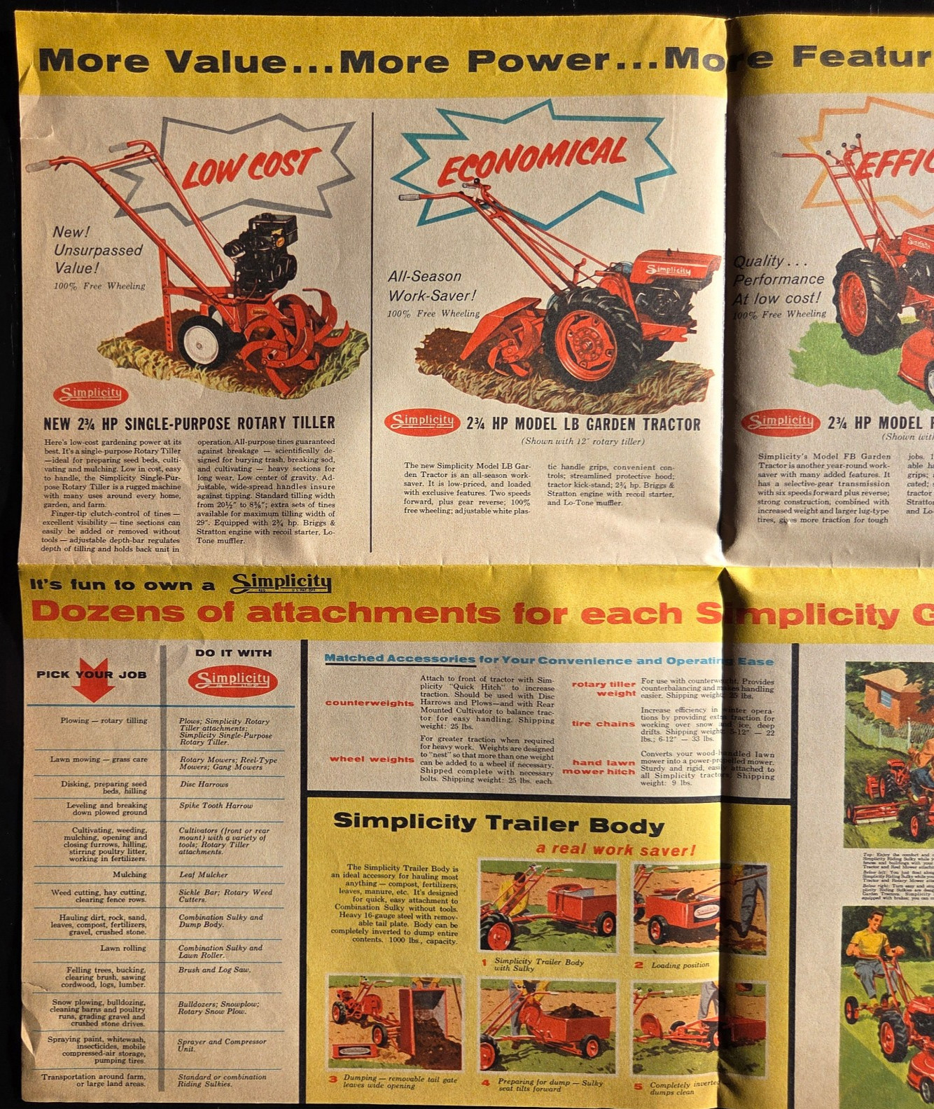 1950&rsquo;s SIMPLICITY TRACTOR&rsquo;s & ROTARY TILLER POSTER SIZE BROCHURE AWESOME!