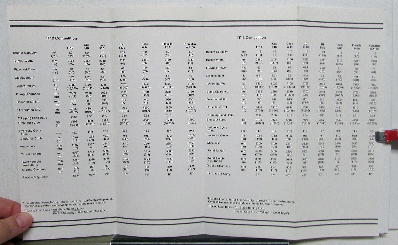 1986 Caterpillar IT12 IT18 Integrated Toolcarriers VS Competition Brochure