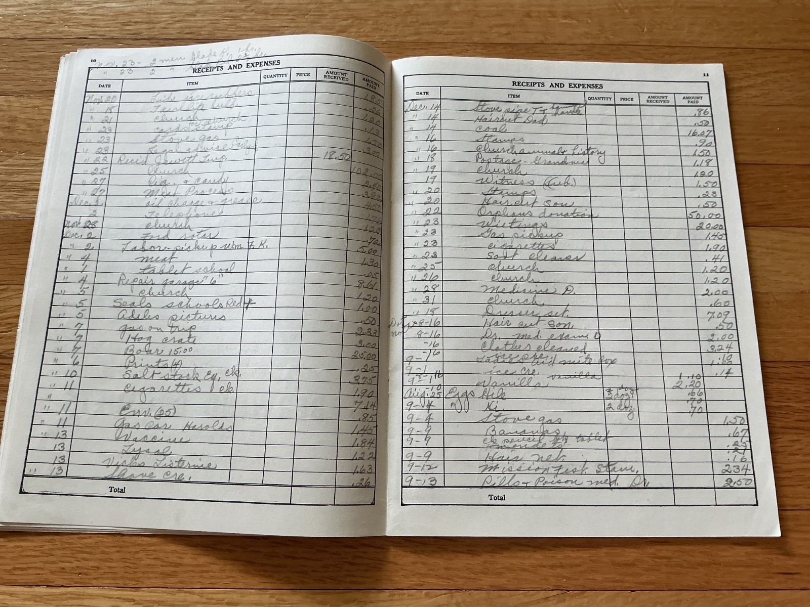 1949 Farm Acct. Record Book – J. F. Anderson Lumber Co. Minnesota, Iowa, Dakotas