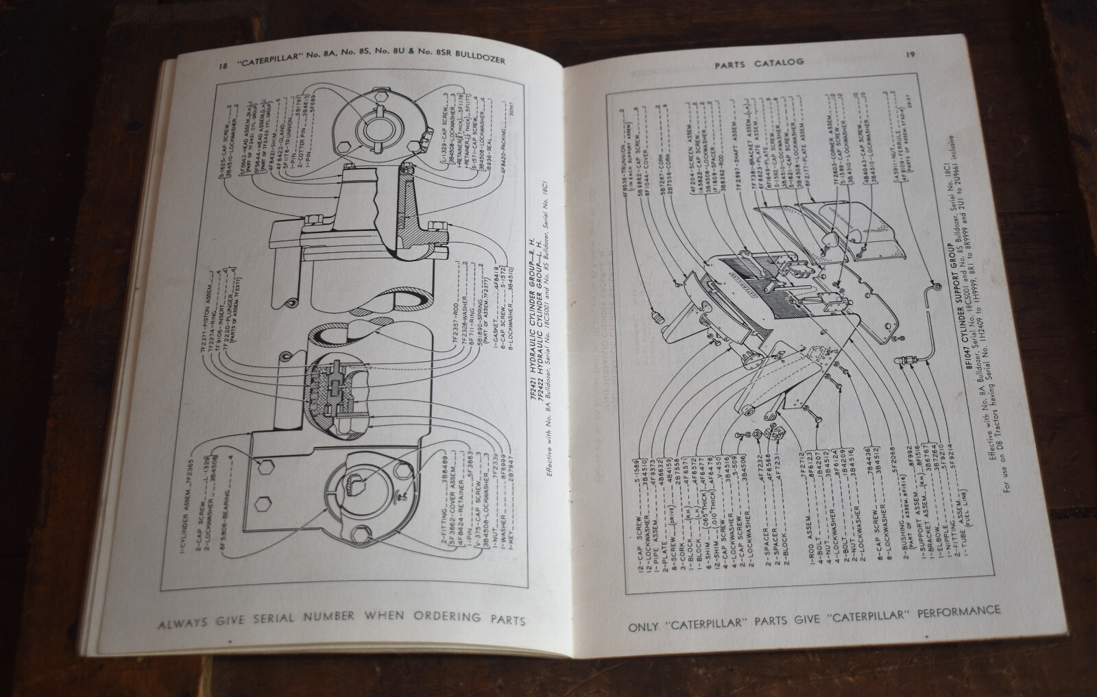 1950s Caterpillar No 8A 8S 8U 8SR Bulldozer Parts Master Catalog
