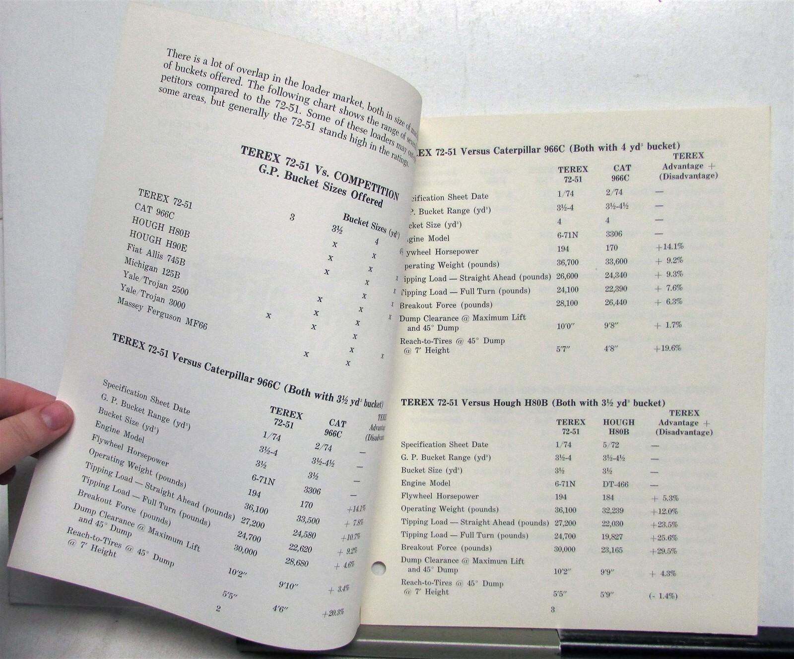 1975 Terex 72-51 VS CAT 966C Loaders Construction Product Information