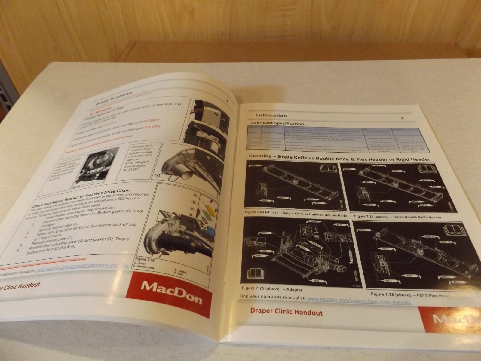 MacDon Draper Clinic Handout