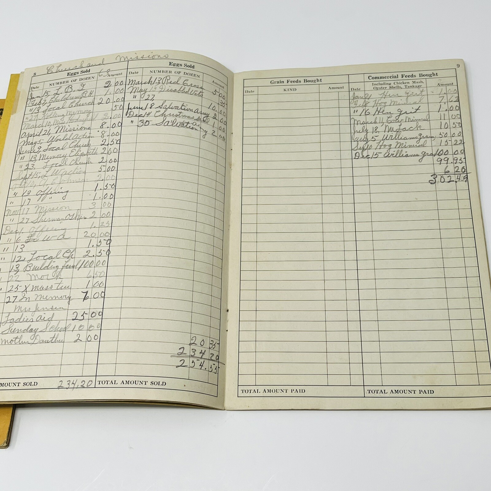 1944 1945 Practical Farm Record Book Jewell Rendering Iowa Falls IA Filled Out