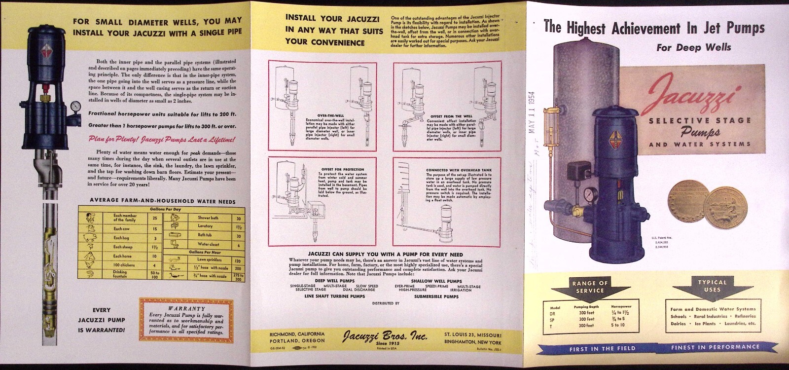 1954 Jacuzzi Selective Stage Pumps & Water Systems Jacuzzi Bros Binghamton NY