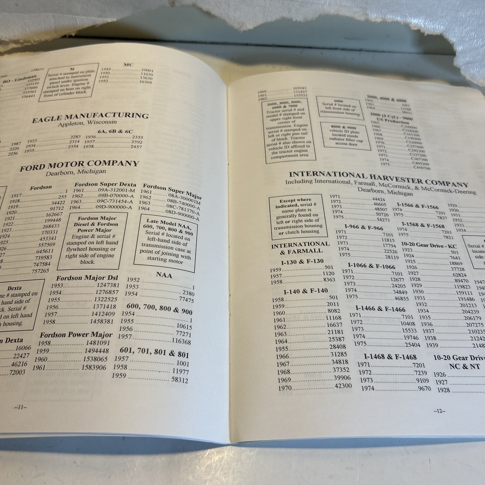 1900-1975 JENSALES INC. TRACTOR SERIAL NUMBER REFERENCE MANUAL COVERS 22 BRANDS